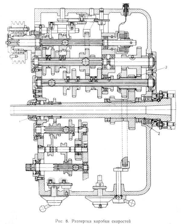 Коробка швидкостей токарно-гвинторізного верстата 1М61П